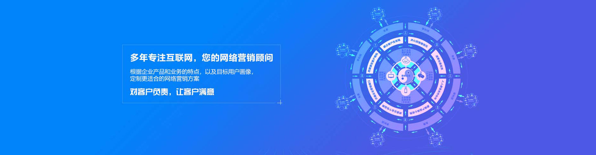翔安信息流投放